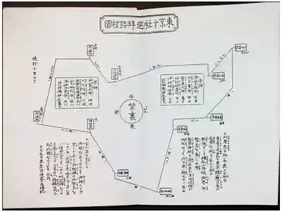 東京十社巡り専用