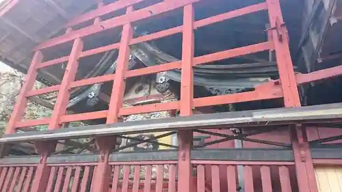 菅東山出世稲荷神社の本殿・本堂