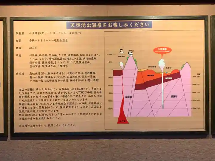 屏風八王子神社の歴史