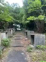 石尾山弘法寺(大阪府)