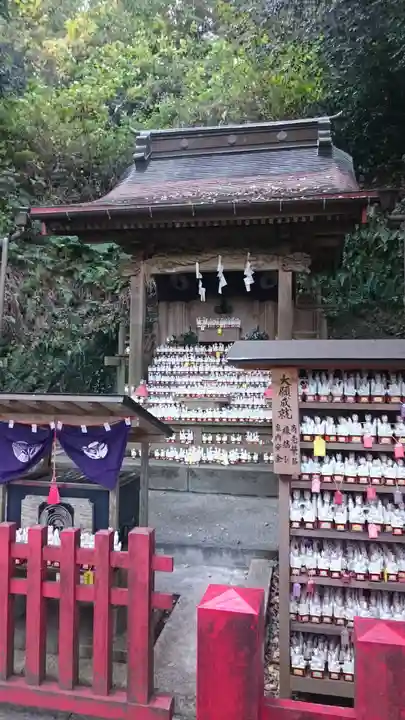 佐助稲荷神社の本殿・本堂