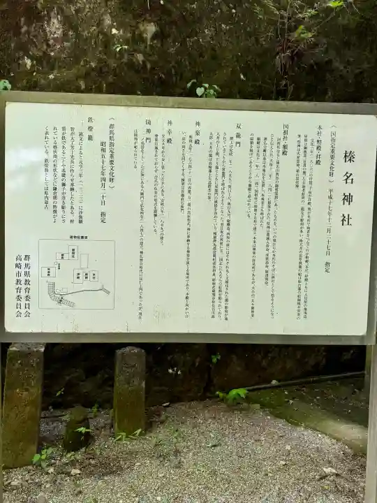 榛名神社の{uncategorized: "未分類", other: "その他", undefined: "問題あり", building: "その他建物", grave: "お墓", sacred_gate: "鳥居", guardian: "狛犬", statue: "像", buddha: "仏像", history: "歴史", nature: "自然", garden: "庭園", animal: "動物", pagoda: "塔", temizu: "手水舎", mountain_gate: "山門・神門", sanctuary: "本殿・本堂", subordinate: "末社・摂社", art: "芸術", scenery: "景色", jizo: "地蔵", ema: "絵馬", goshuin: "御朱印", omikuji: "おみくじ", items: "授与品その他", amulet: "お守り", goshuincho: "御朱印帳", eats: "食事", festival: "お祭り", votive_dance: "神楽", shichigosan: "七五三参", wedding: "結婚式", experience: "体験その他", initially: "初詣", around: "周辺", anti_infection: "感染症対策"}