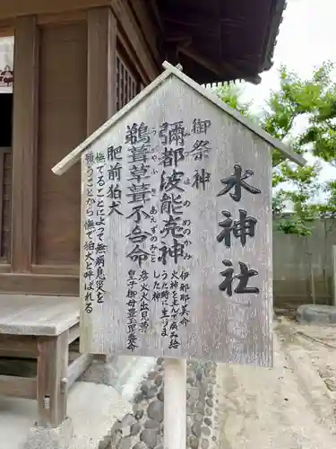 水天宮(福岡県)