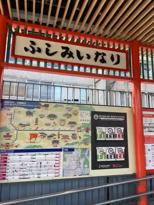 伏見稲荷大社のその他建物