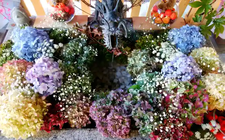 札幌諏訪神社の手水舎