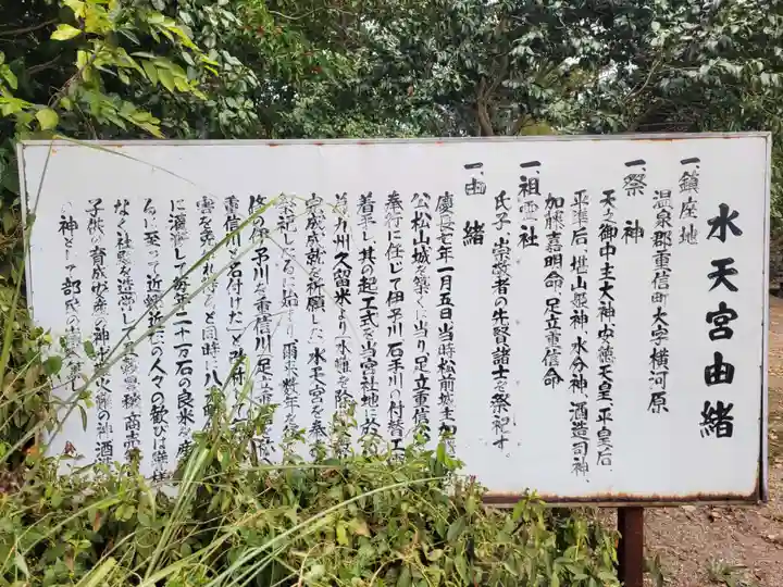 水天宮(愛媛県)