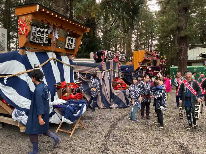 六所神社(茨城県)