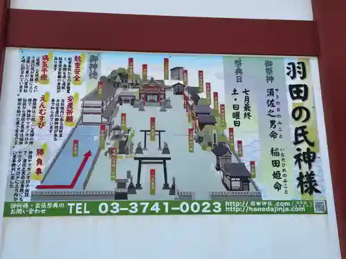 羽田神社(東京都)