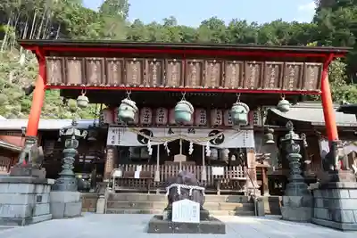 太平山神社(栃木県)