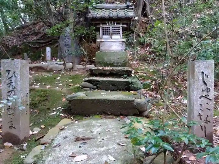 柴神社(福井県)