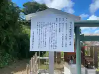 神奈川縣護国神社(神奈川県)