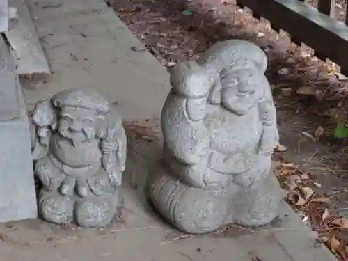 野毛六所神社(東京都)