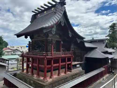 鹿沼今宮神社(栃木県)