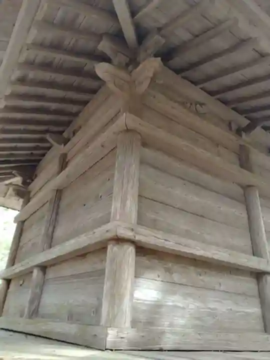 子眉嶺神社、薬師十二神(宮城県)