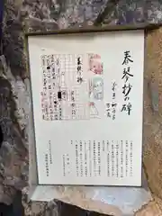 少彦名神社の歴史