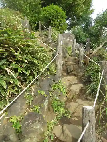鳩森八幡神社のその他建物