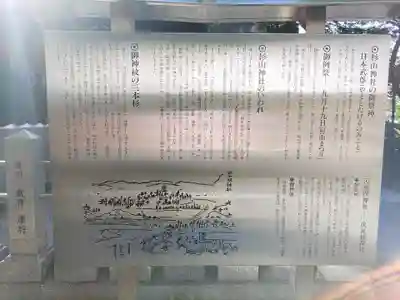 星川杉山神社の歴史