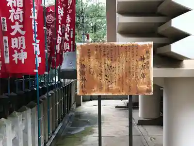 諏訪神社(東京都)