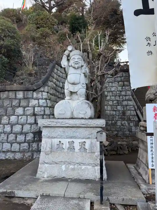 品川神社(東京都)