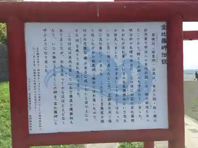 金比羅神社の歴史
