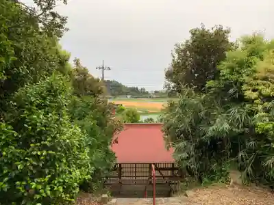 熊野神社(千葉県)