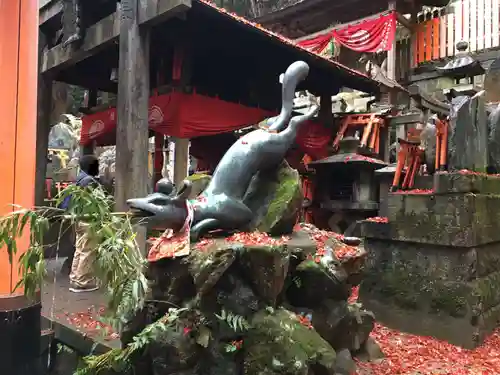 伏見稲荷大社の手水舎