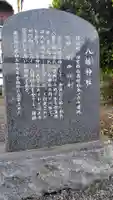 八幡神社(静岡県)