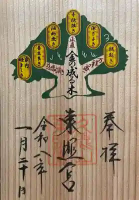 久能山東照宮の御朱印