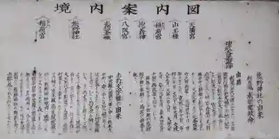 熊野神社(東京都)