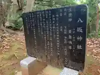 八坂神社の歴史