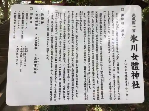 氷川女體神社の歴史