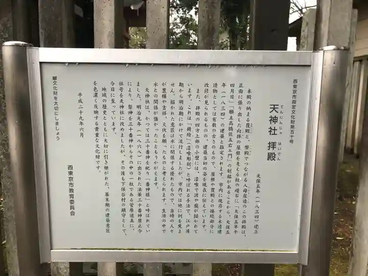 下保谷天神社(東京都)