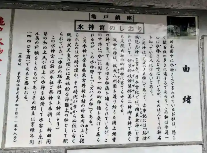 亀戸水神社(東京都)