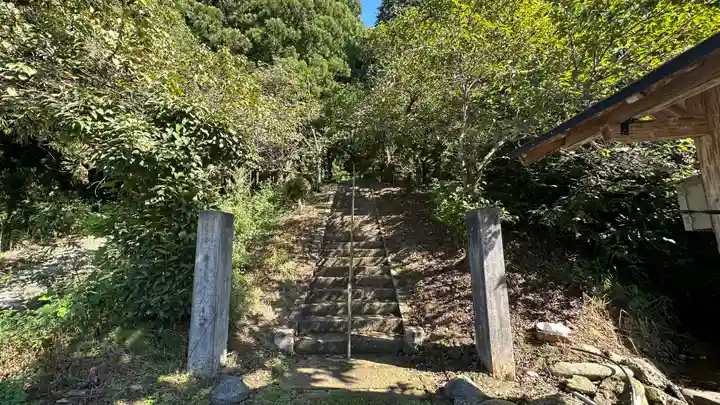 桜本山 正寿院(山形県)