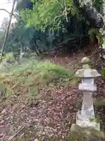山神社(千葉県)