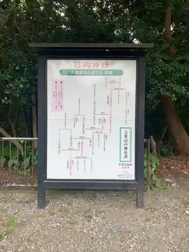 江田神社のその他建物