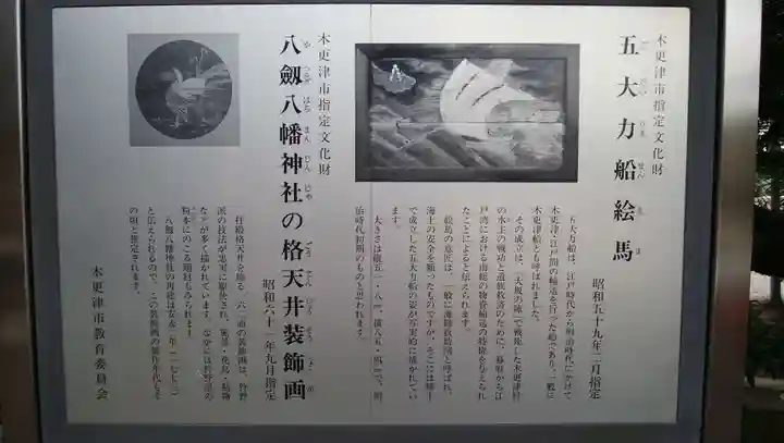 八剱八幡神社の歴史