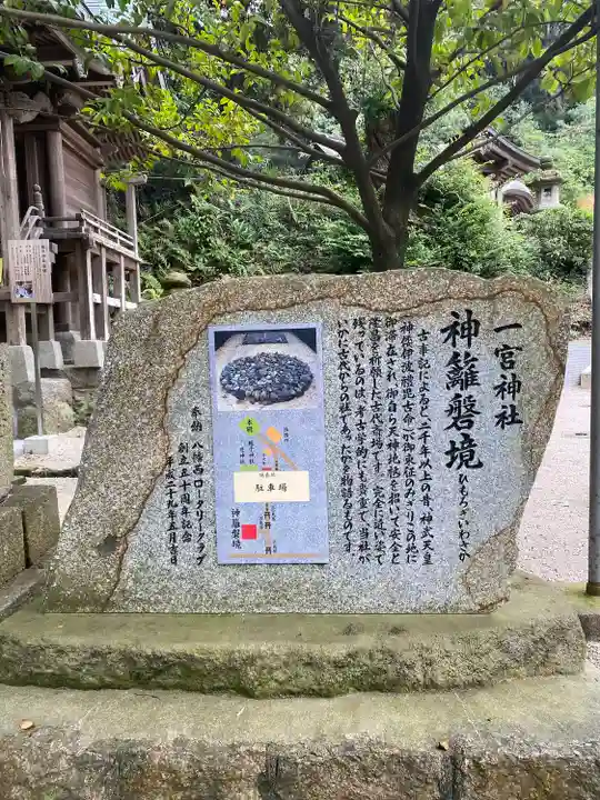 一宮神社のその他建物