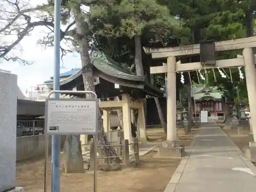 柴又八幡神社(東京都)