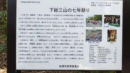 下総国三山　二宮神社(千葉県)