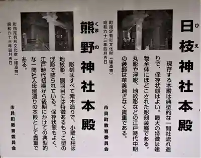 日枝神社 熊野神社の歴史