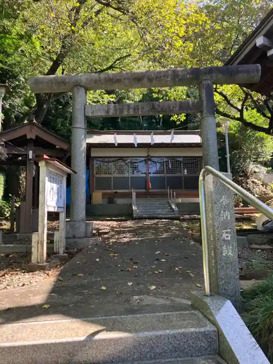 八坂神社(東京都)
