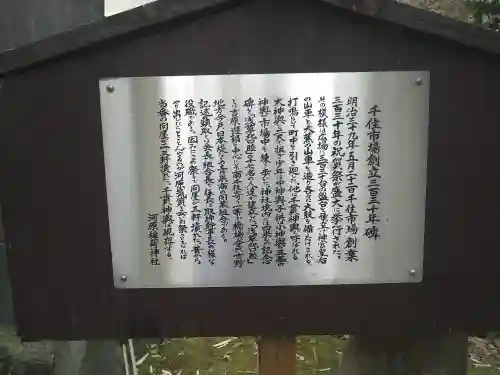 河原町稲荷神社(東京都)
