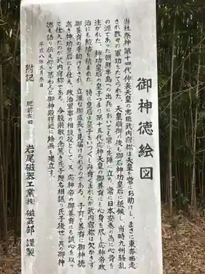 八幡神社(福岡県)