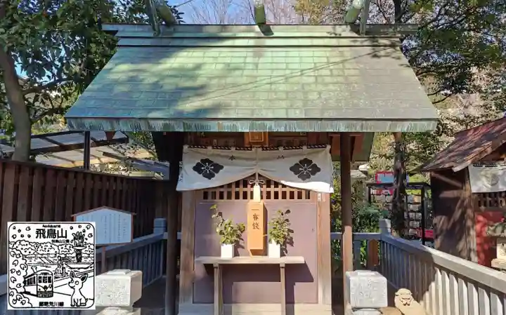 七社神社(東京都)