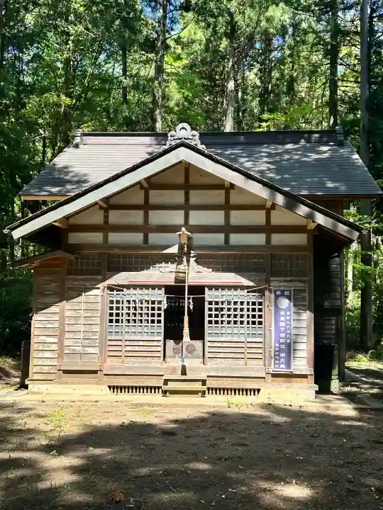 五社神社(東京都)