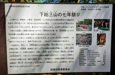 下総国三山　二宮神社のその他建物