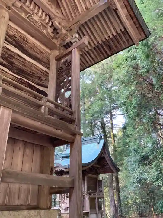高峯神社の本殿・本堂