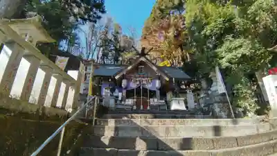 中之嶽神社(群馬県)