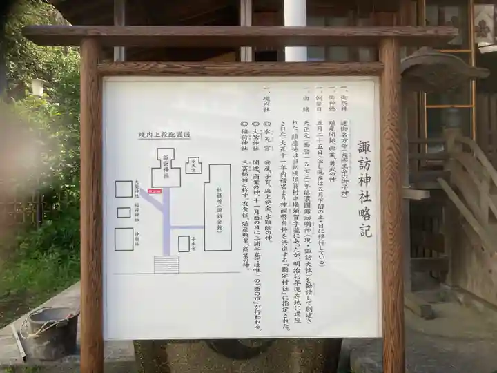 諏訪神社(神奈川県)